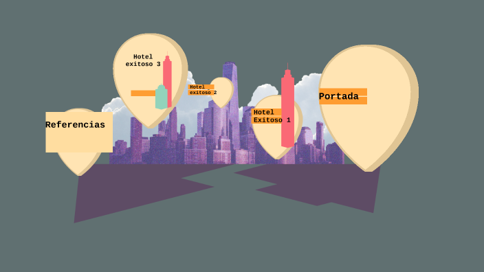 Hoteles exitosos en el mundo by Doménica Belén Córdova Núñez on Prezi