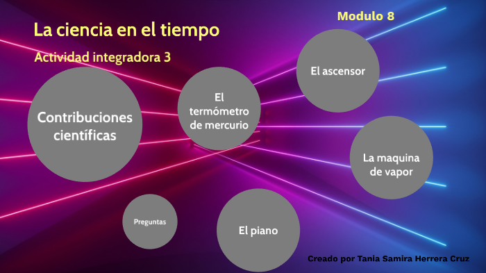 LA CIENCIA EN EL TIEMPO by Tania Herrera cruz on Prezi