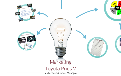 Toyota Prius Marketing Chap. 7&8 by Rafael Monegro on Prezi