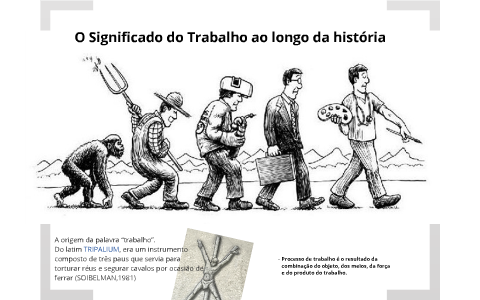 O Significado Do Trabalho Ao Longo Da História By Nicole Weckx On Prezi