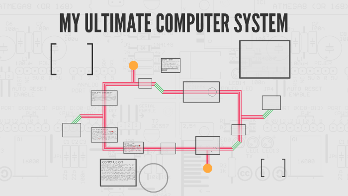 MY ULTIMATE COMPUTER SYSTEM by Amanda simonetta