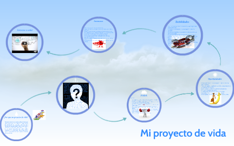 Mi proyecto de vida by Marco Morán Alvarado on Prezi