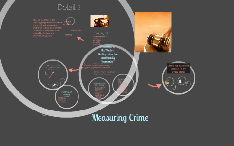 measuring crime essay