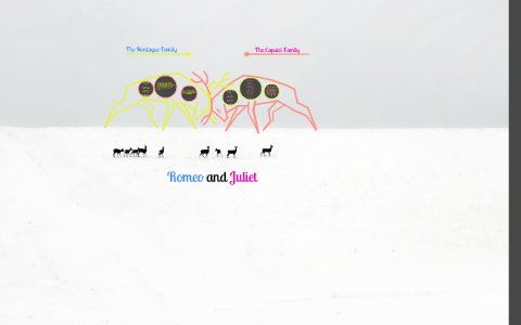 Romeo and Juliet by Natalie Russell on Prezi