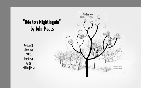ode to a nightingale by john keats
