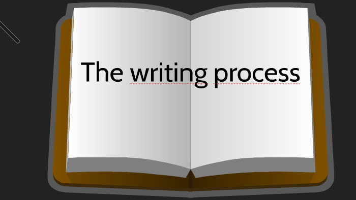 The Writing process by Angela Calderon on Prezi