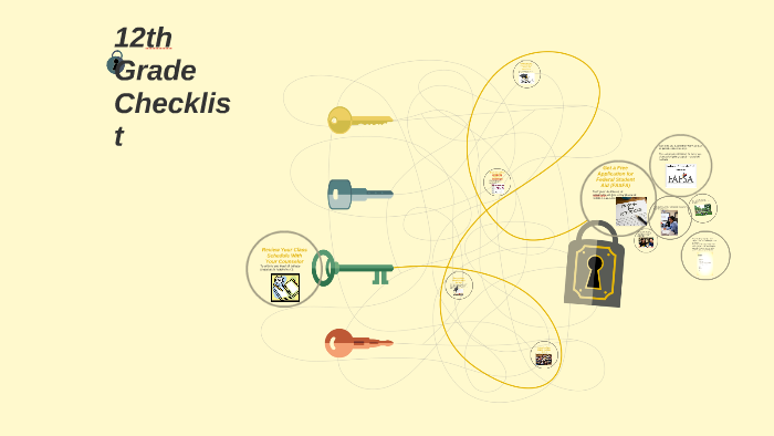 12th Grade Checklist by Destiny Davila on Prezi