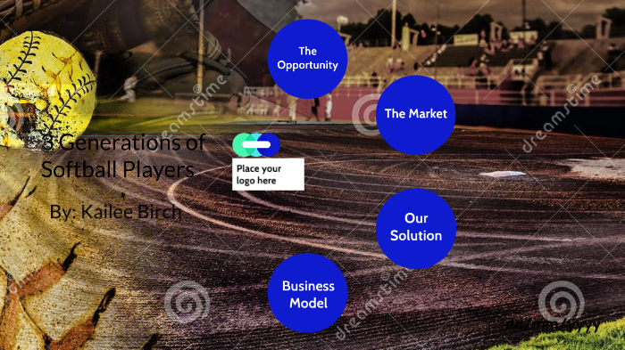 20 Time Project -Kailee Birch by Kailee Birch on Prezi