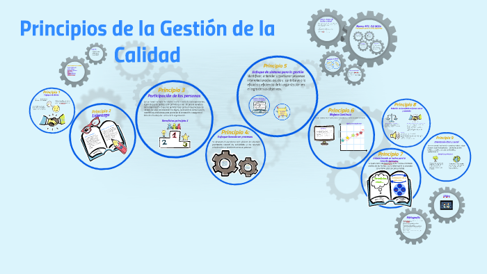 Principios de la Gestión de la Calidad by Gabriela Gomez on Prezi