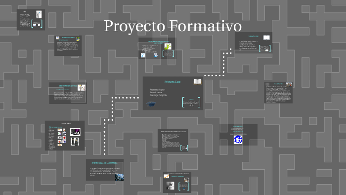 Proyecto Formativo by santiago pulgarin sanchez on Prezi