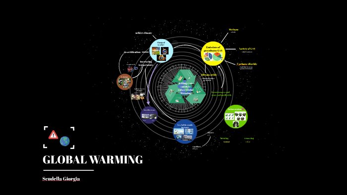 GLOBAL WARMING by giorgia scudella on Prezi