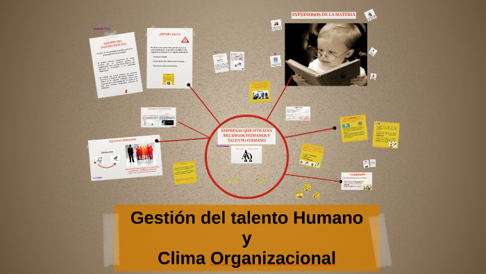 Gestión del talento Humano by jsus vill on Prezi
