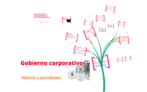 Gobierno corporativo by Elena Echeverry on Prezi
