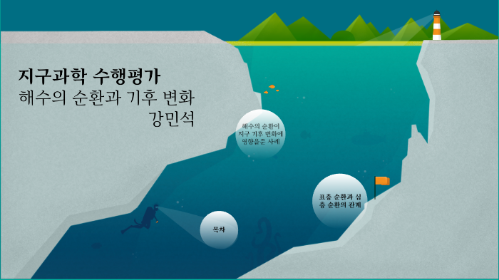지구과학 수행평가 by 꾸뿌 쭈 on Prezi