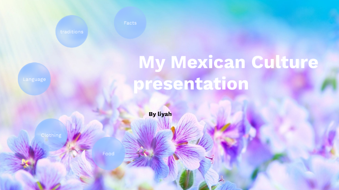 culture presentation by Liyah Mann on Prezi