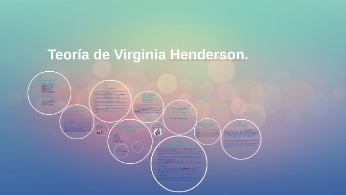 Teoría de Virginia Henderson by Braulio Olivares on Prezi