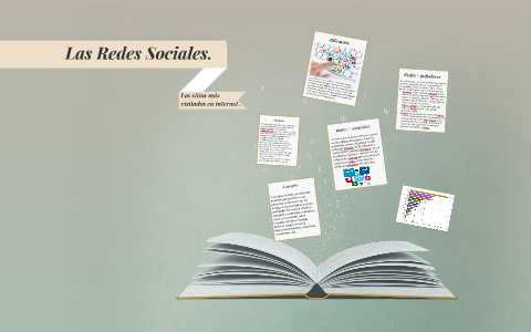 Las Redes Sociales. by Adriana Parra on Prezi