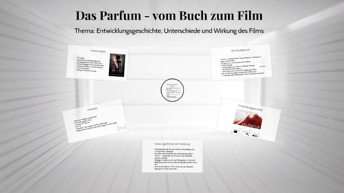 Das Parfum Buch Vs Film By Katharina Mentzel
