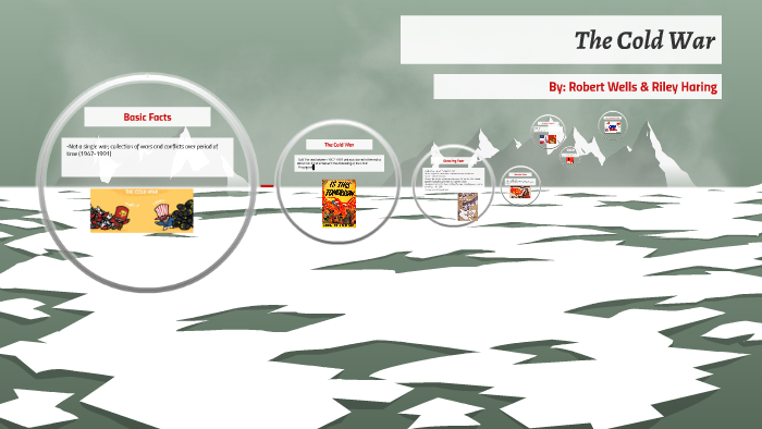The Cold War and Space Race by Robert Wells on Prezi