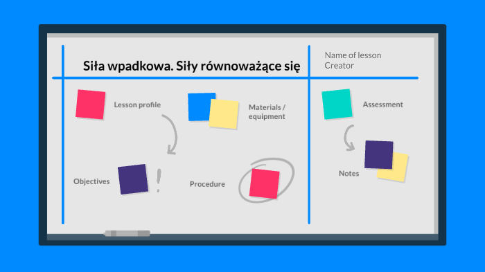 Dwie Sily Rownowazace Sie Maja - Siła wypadkowa. Siły równoważące się. by Joanna G on Prezi