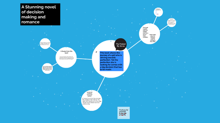 A Stunning novel of decision making and romace by Georgie Casaletto on ...