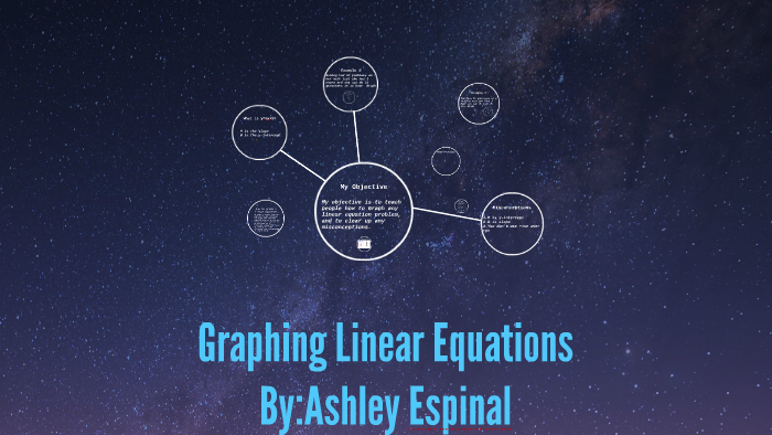 Graphing Linear Equations by Ashley Espinal on Prezi