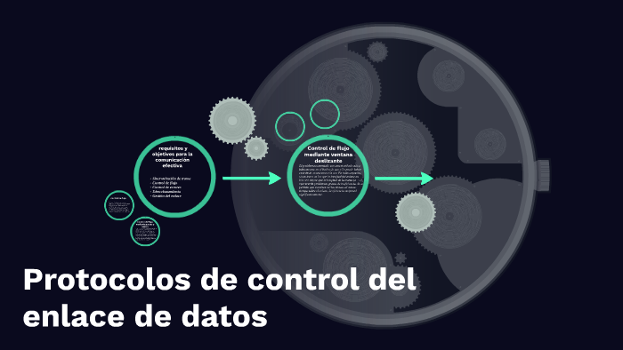 Protocolos De Control Del Enlace De Datos By Yariel Rosa On Prezi