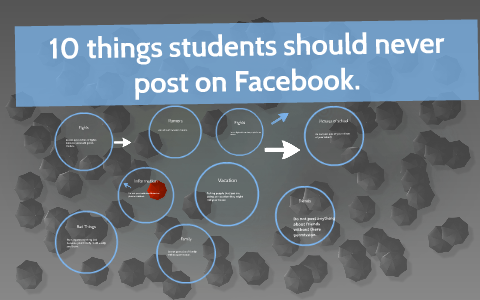 10 things students should never post on Facebook. by B. Good on Prezi