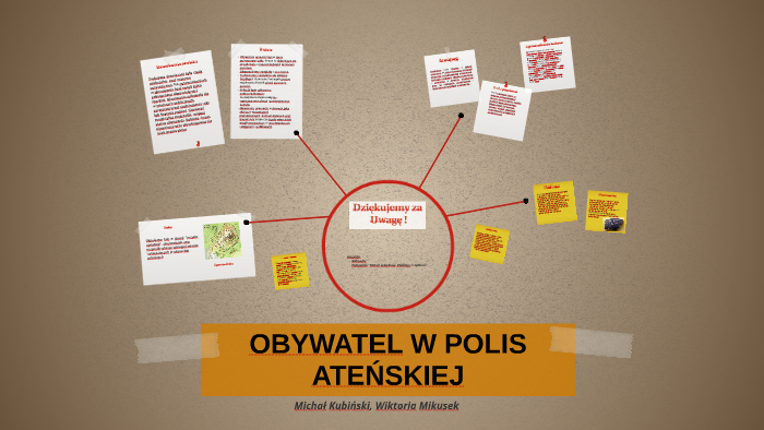 OBYWATEL W POLIS ATEŃSKIEJ by Michał Kubiński on Prezi