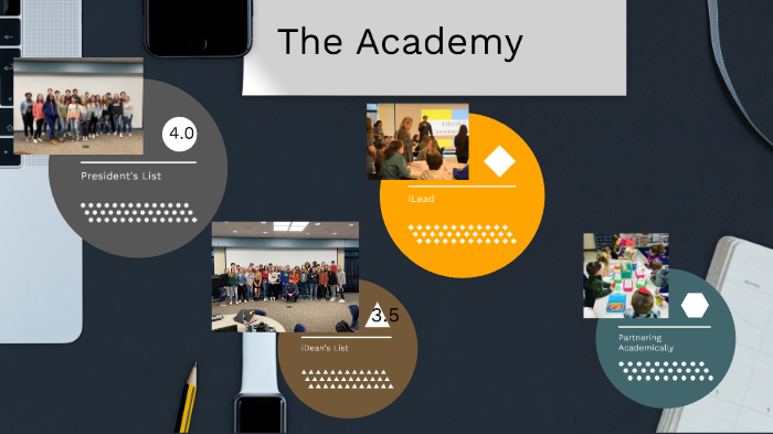 The Academy by Kristen Dowell on Prezi