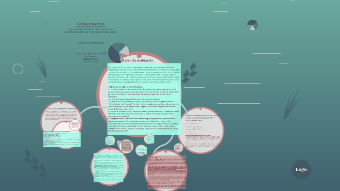 Plan de evaluación by Elizabeth Pardo on Prezi