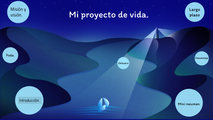 Proyecto de vida by Daniel Vazquez on Prezi