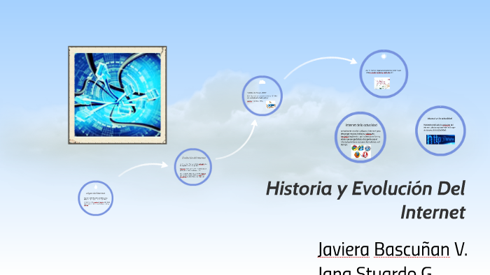 HISTORIA Y EVOLUCION DEL INTERNET by Javi Bascuñan Valdebenito on Prezi