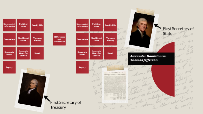 Similarities between thomas discount jefferson and alexander hamilton