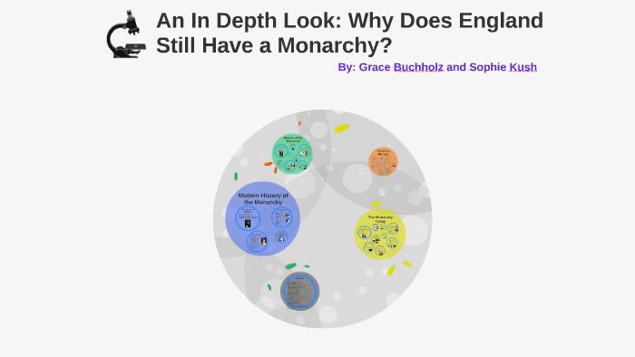 an-in-depth-look-why-does-england-still-have-a-monarchy-by-grace-buchholz