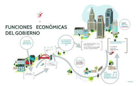 FUNCIONES ECONÓMICAS DEL GOBIERNO by Liliana Bautista on Prezi