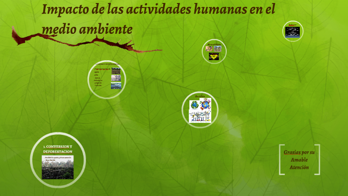 Impacto De Las Actividades Humanas En El Medio Ambiente By Alonso Jimenez On Prezi 