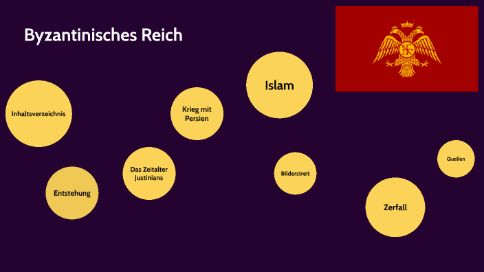 Byzantinisches Reich By Joschua Zahn On Prezi