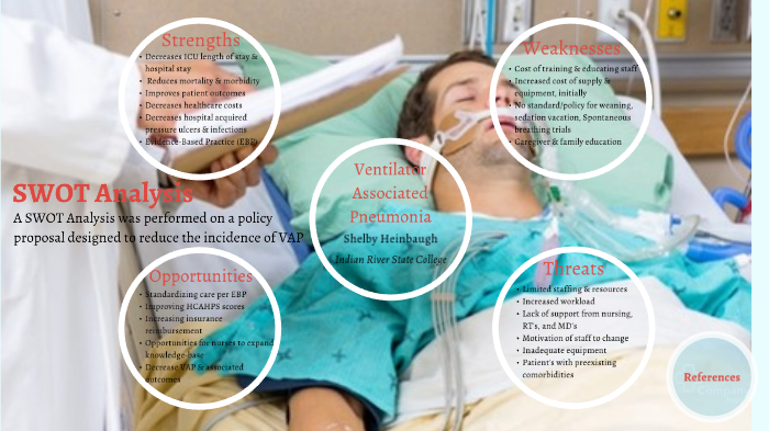 VAP SWOT by Shelby Heinbaugh on Prezi