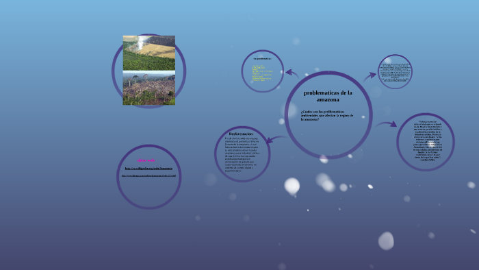problematicas de la amazona by Ludmi Garcia on Prezi