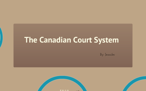 Canada Court System by Jennifer C on Prezi