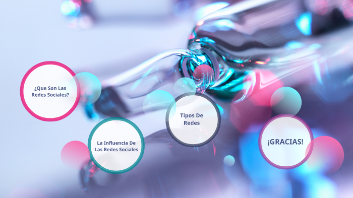 Las Redes Sociales by luisa Fernanda on Prezi