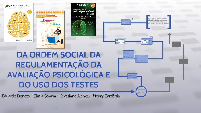 Da ordem social da regulamentação da avaliação psicológica e by ...