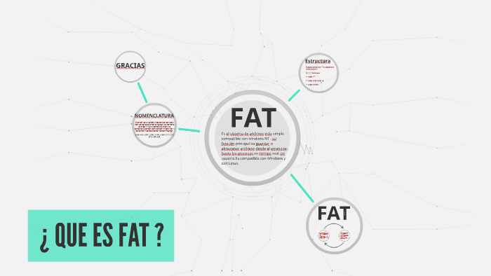 ¿ QUE ES FAT ? by jesus laverde on Prezi