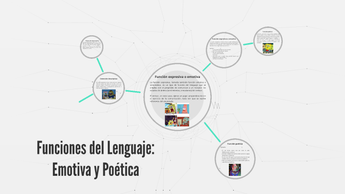 Funciones Linguisticas Predominantes Poetica Y Emotiva