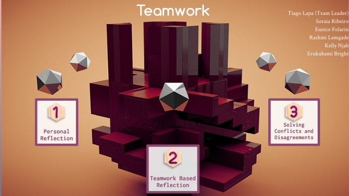 Teamwork by Soraia Ribeiro on Prezi