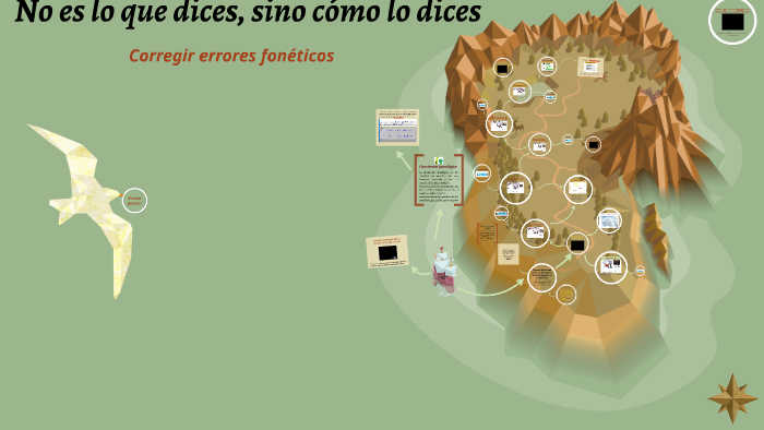 No Es Lo Que Dices Sino Como Lo Dices prezi.com