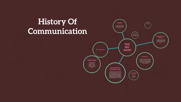 History Of Communication by Ammi Arambu on Prezi