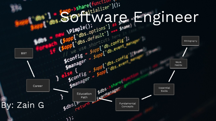Software Engineer by Zain Glover on Prezi