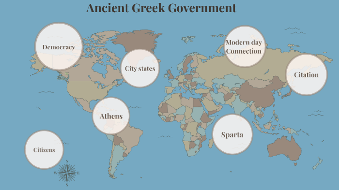 Ancient Greece Government By Caitlyn Riffe